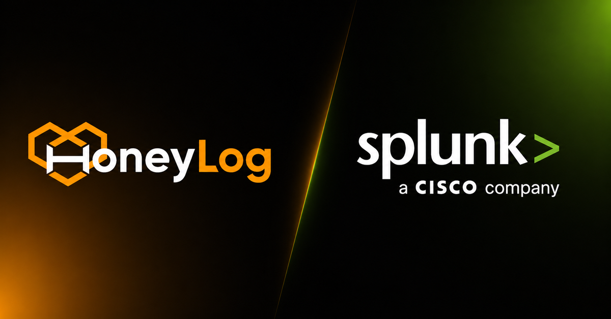 HoneyLog vs. Splunk: Purpose-Built vs. Build It Yourself