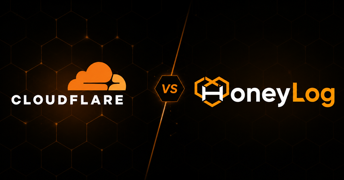 honeylog vs cloudflare