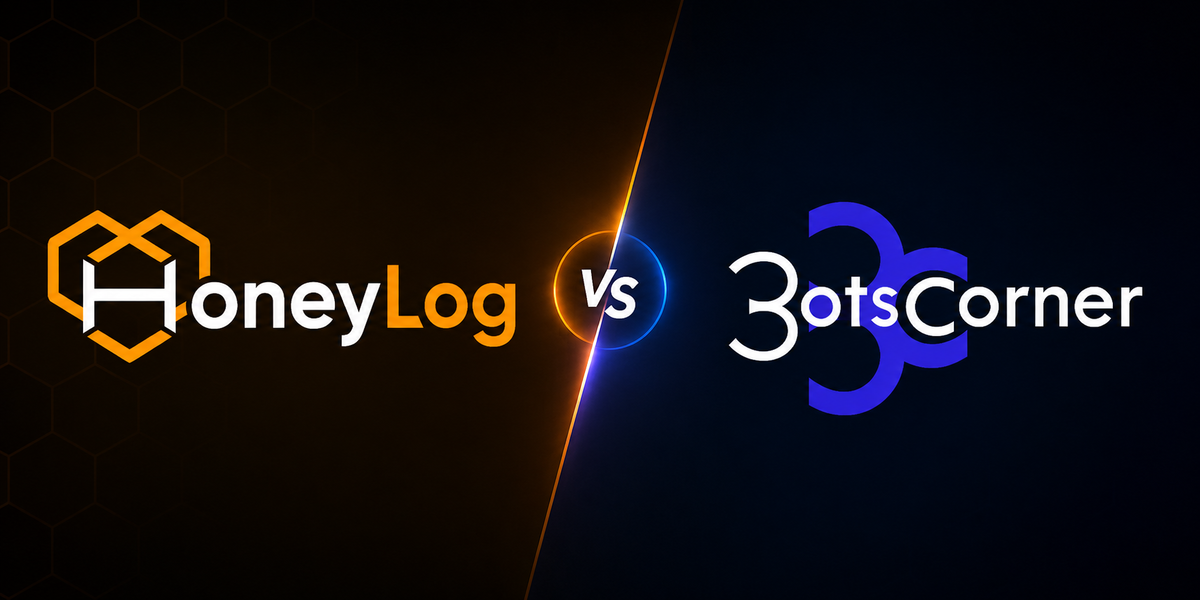 HoneyLog vs. Botscorner: B2B Visitor ID vs. AI Traffic Intelligence
