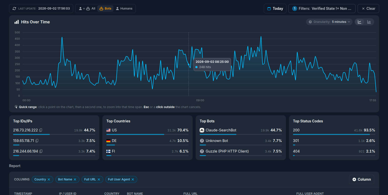 Meet the new Raw Logs page